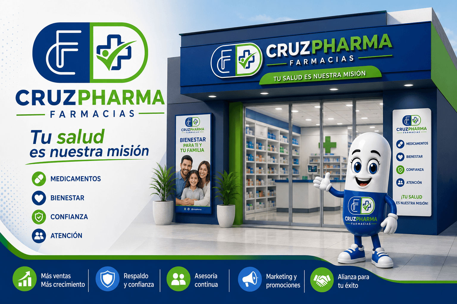 FARMACIAS CRUZPHARMA